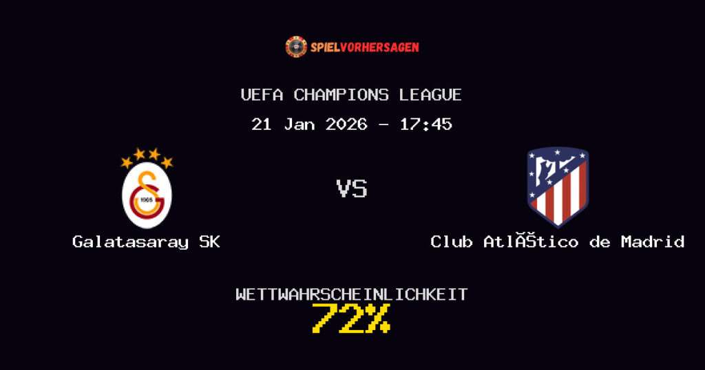 Galatasaray SK vs Club Atlético de Madrid Spielvorhersage - UEFA Champions League - Wett-Tipps