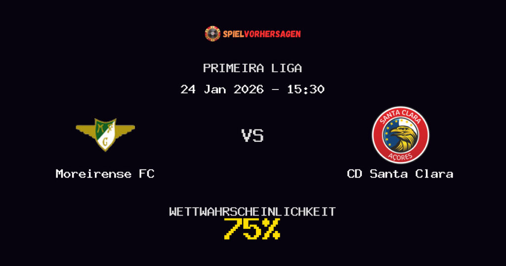 Moreirense FC vs CD Santa Clara Spielvorhersage - Primeira Liga - Wett-Tipps