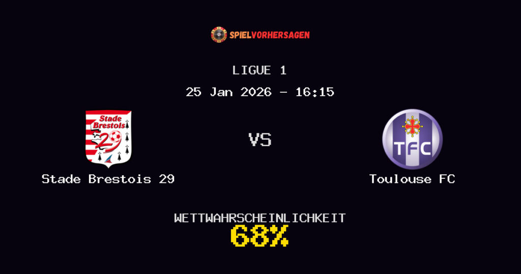 Stade Brestois 29 vs Toulouse FC Spielvorhersage - Ligue 1 - Wett-Tipps