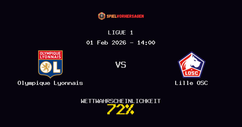 Olympique Lyonnais vs Lille OSC Spielvorhersage - Ligue 1 - Wett-Tipps