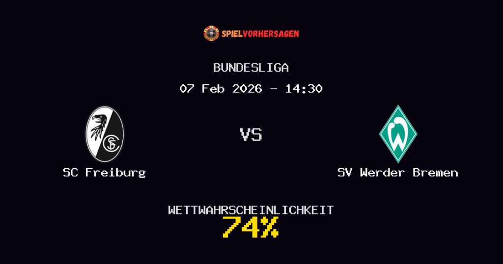 SC Freiburg vs SV Werder Bremen Spielvorhersage - Bundesliga - Wett-Tipps