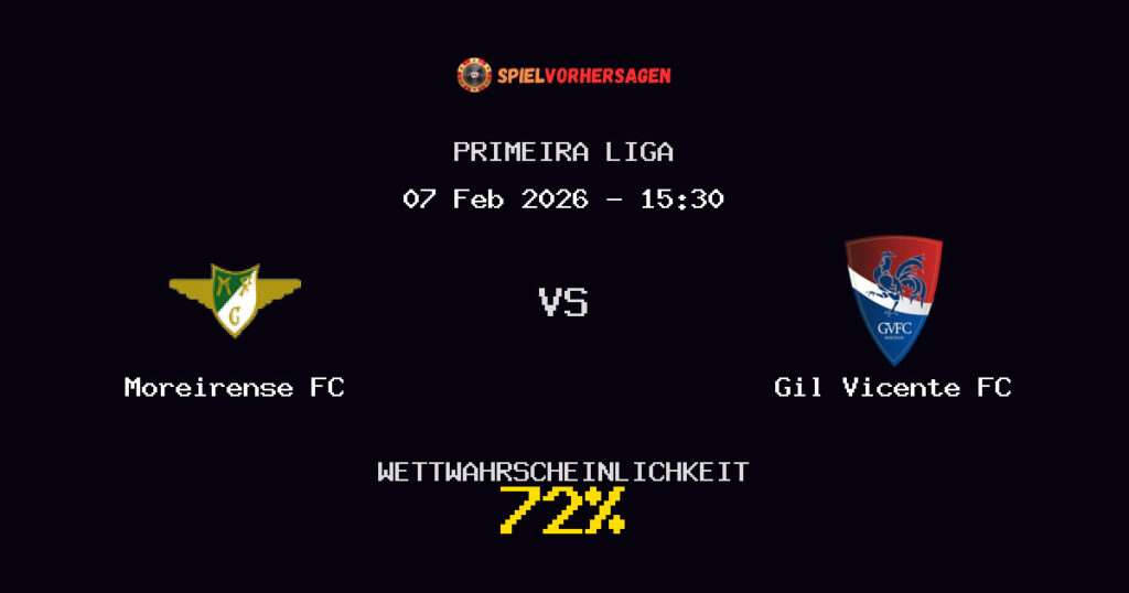 Moreirense FC vs Gil Vicente FC Spielvorhersage - Primeira Liga - Wett-Tipps