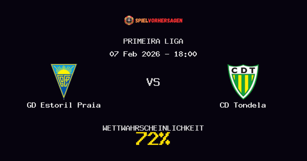 GD Estoril Praia vs CD Tondela Spielvorhersage - Primeira Liga - Wett-Tipps