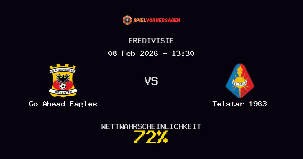 Go Ahead Eagles vs Telstar 1963 Spielvorhersage - Eredivisie - Wett-Tipps