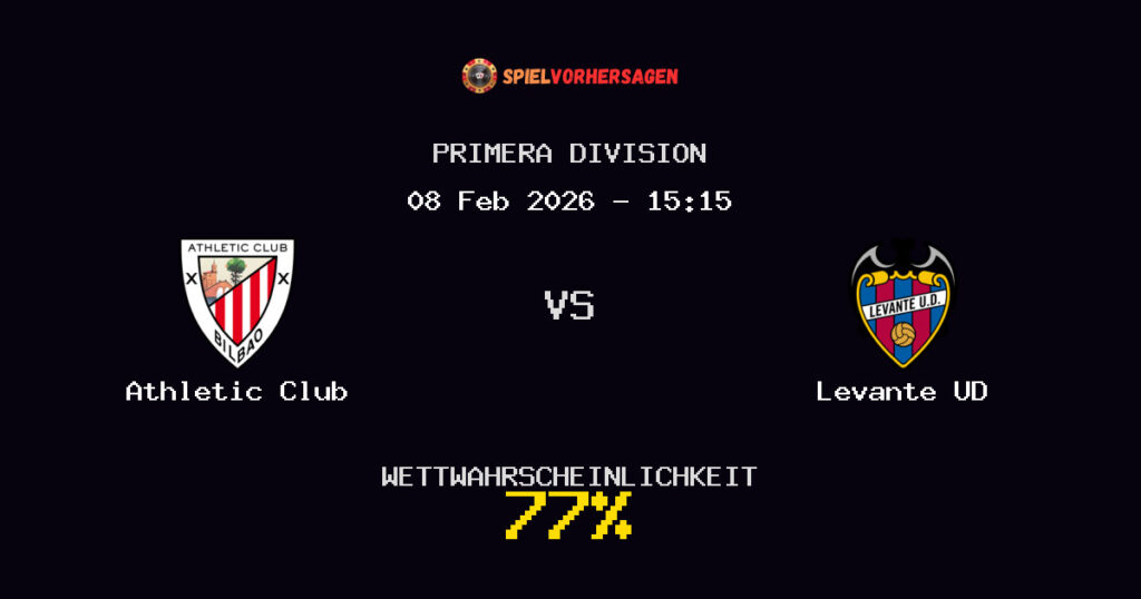 Athletic Club vs Levante UD Spielvorhersage - Primera Division - Wett-Tipps