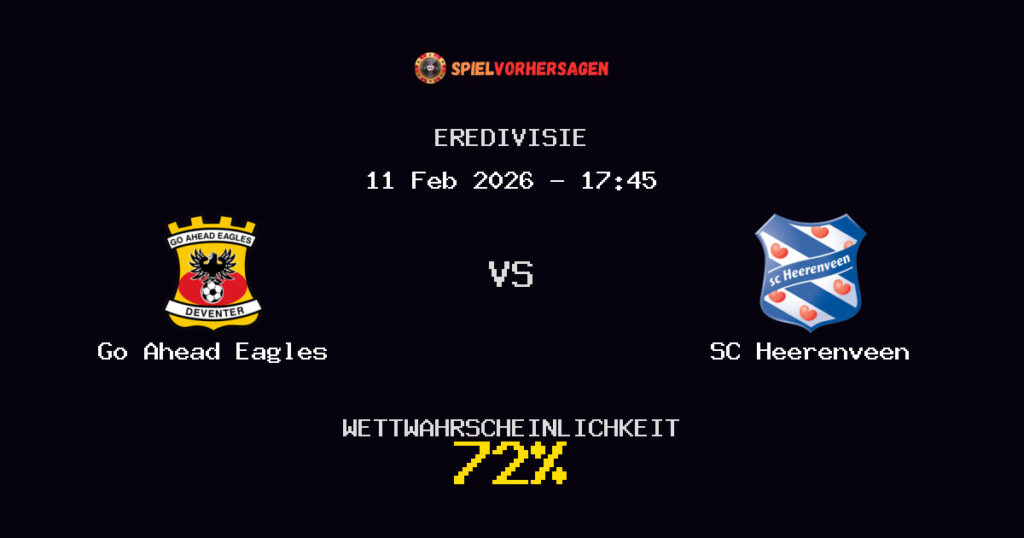 Go Ahead Eagles vs SC Heerenveen Spielvorhersage - Eredivisie - Wett-Tipps