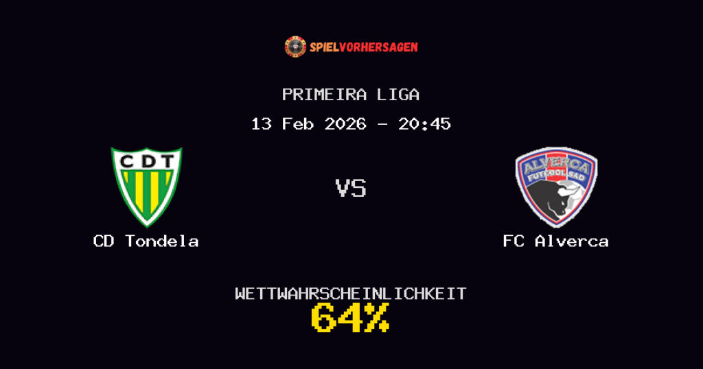 CD Tondela vs FC Alverca Spielvorhersage - Primeira Liga - Wett-Tipps