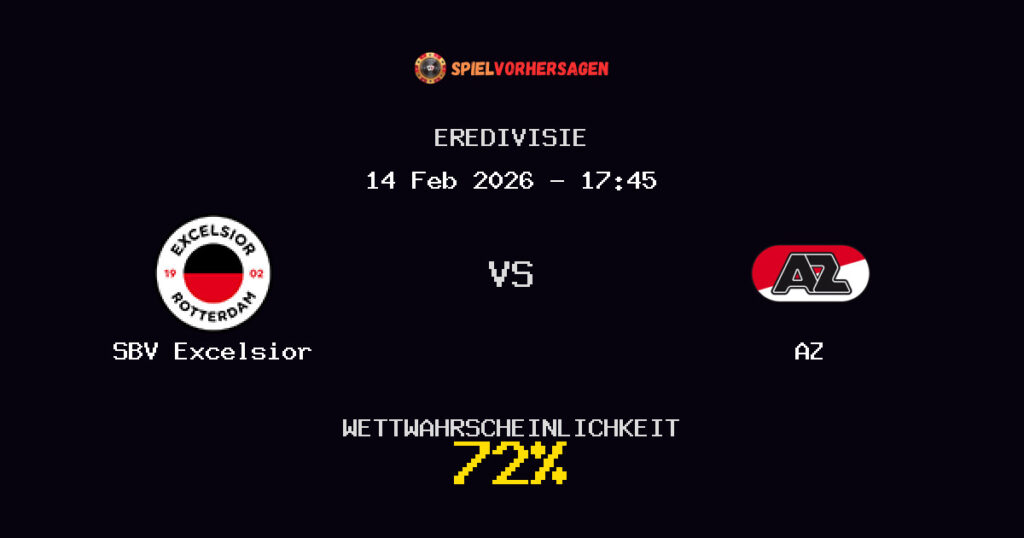 SBV Excelsior vs AZ Spielvorhersage - Eredivisie - Wett-Tipps