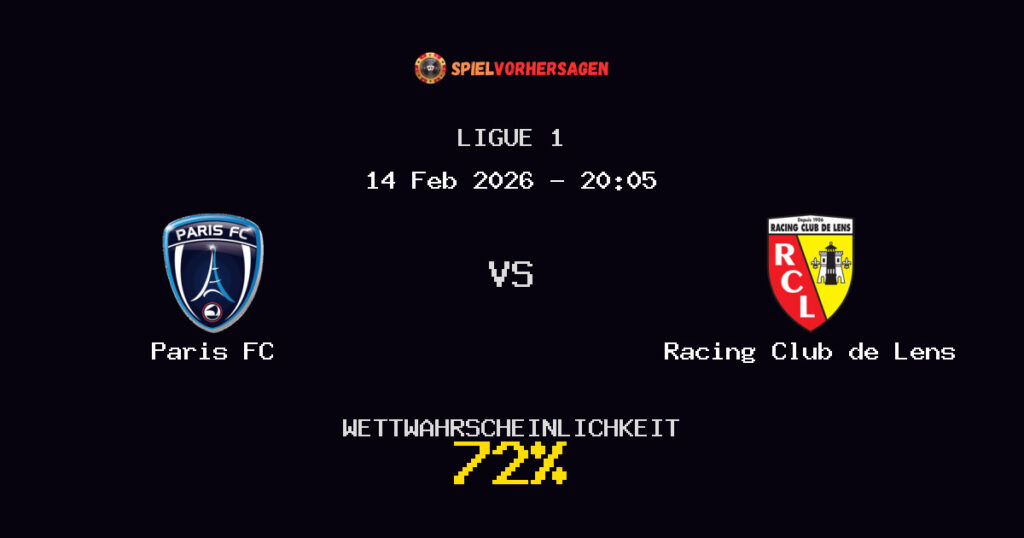 Paris FC vs Racing Club de Lens Spielvorhersage - Ligue 1 - Wett-Tipps