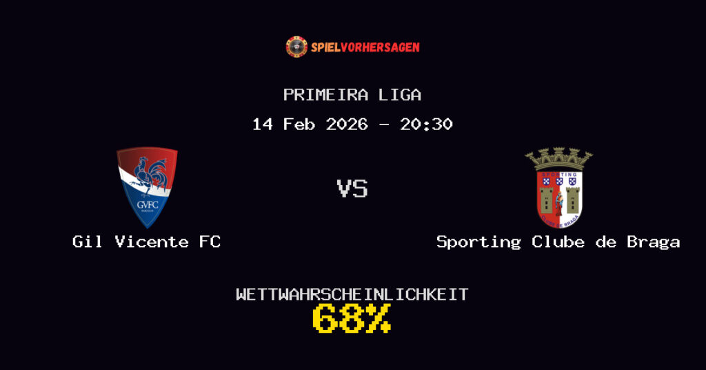 Gil Vicente FC vs Sporting Clube de Braga Spielvorhersage - Primeira Liga - Wett-Tipps