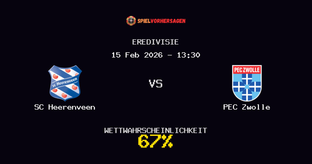 SC Heerenveen vs PEC Zwolle Spielvorhersage - Eredivisie - Wett-Tipps