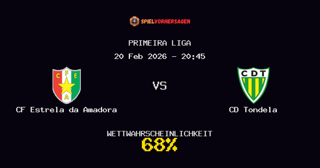 CF Estrela da Amadora vs CD Tondela Spielvorhersage - Primeira Liga - Wett-Tipps