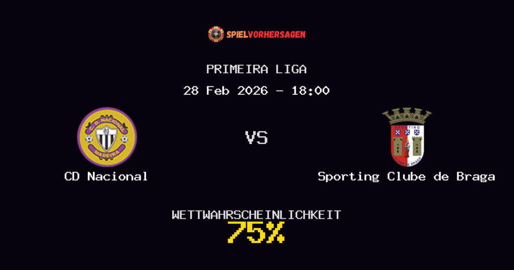 CD Nacional vs Sporting Clube de Braga Spielvorhersage - Primeira Liga - Wett-Tipps