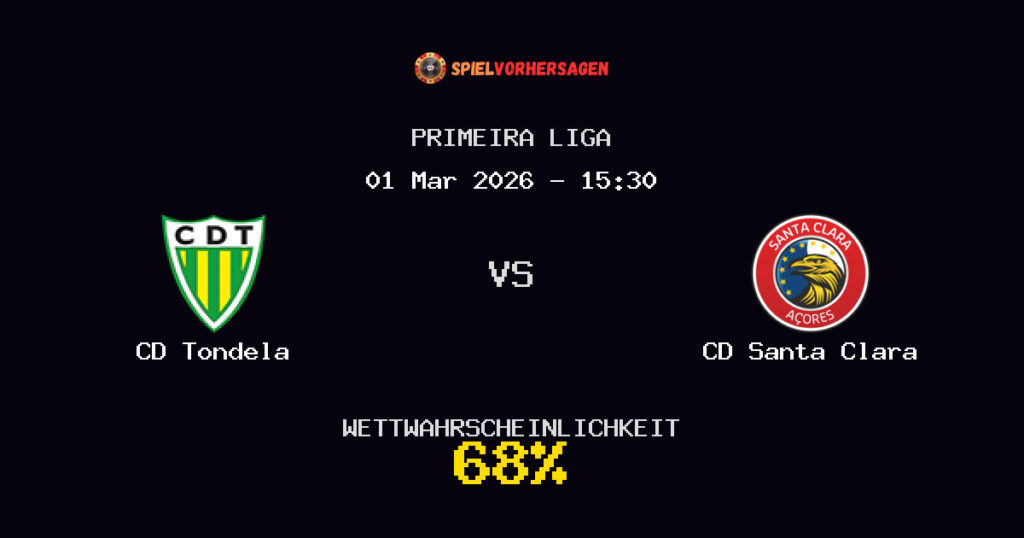 CD Tondela vs CD Santa Clara Spielvorhersage - Primeira Liga - Wett-Tipps