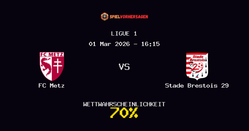 FC Metz vs Stade Brestois 29 Spielvorhersage - Ligue 1 - Wett-Tipps