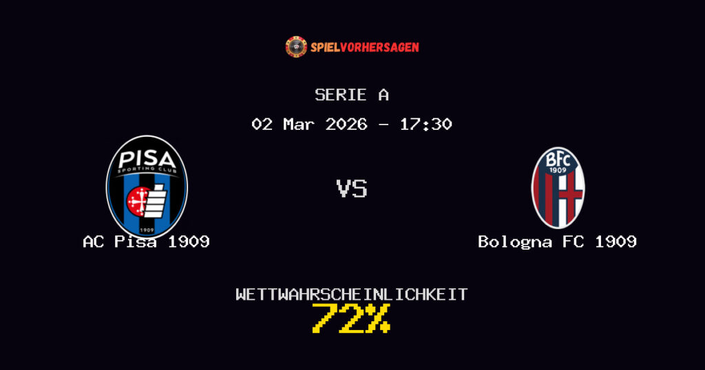 AC Pisa 1909 vs Bologna FC 1909 Spielvorhersage - Serie A - Wett-Tipps