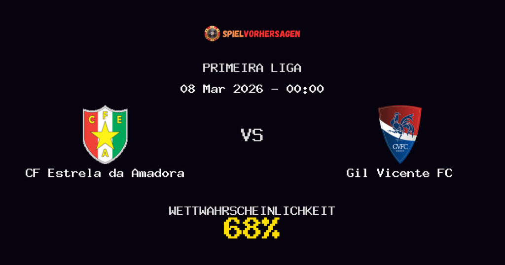 CF Estrela da Amadora vs Gil Vicente FC Spielvorhersage - Primeira Liga - Wett-Tipps