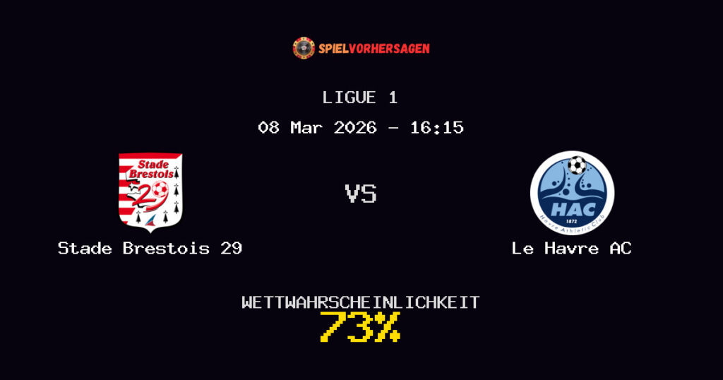 Stade Brestois 29 vs Le Havre AC Spielvorhersage - Ligue 1 - Wett-Tipps