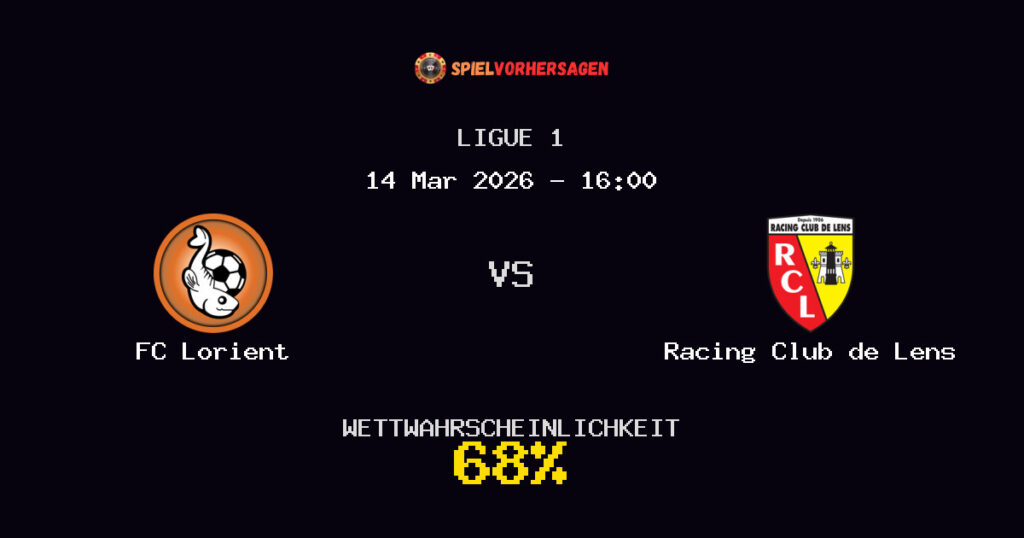 FC Lorient vs Racing Club de Lens Spielvorhersage - Ligue 1 - Wett-Tipps