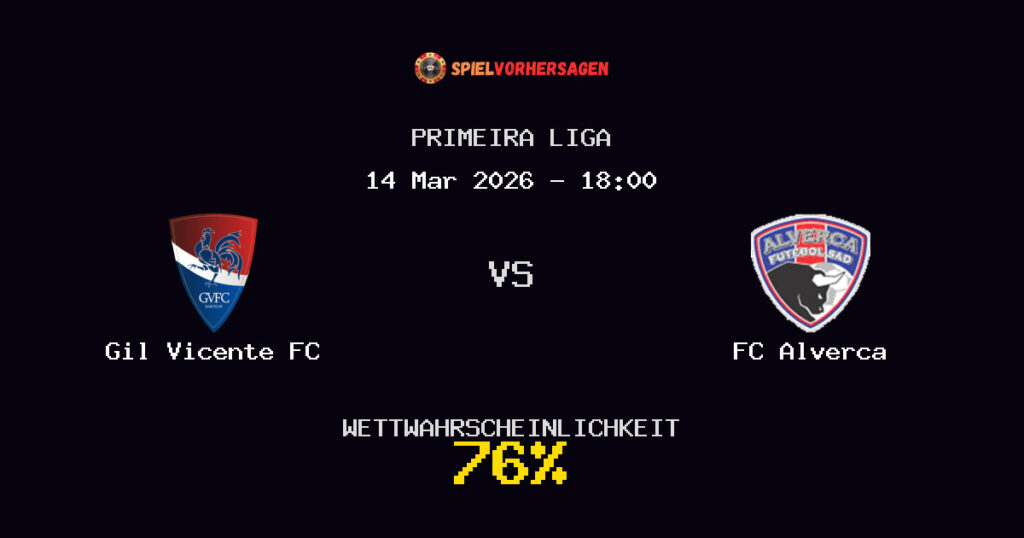 Gil Vicente FC vs FC Alverca Spielvorhersage - Primeira Liga - Wett-Tipps