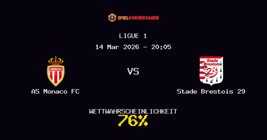 AS Monaco FC vs Stade Brestois 29 Spielvorhersage - Ligue 1 - Wett-Tipps