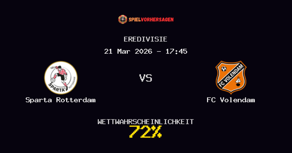 Sparta Rotterdam vs FC Volendam Spielvorhersage - Eredivisie - Wett-Tipps