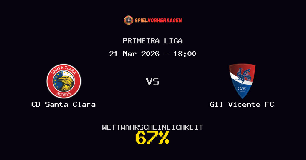 CD Santa Clara vs Gil Vicente FC Spielvorhersage - Primeira Liga - Wett-Tipps