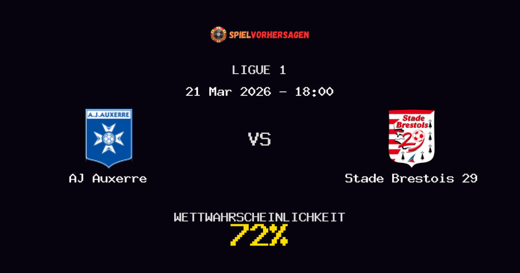 AJ Auxerre vs Stade Brestois 29 Spielvorhersage - Ligue 1 - Wett-Tipps