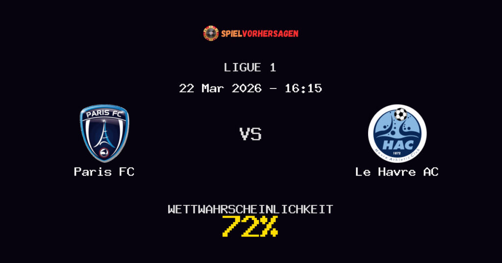Paris FC vs Le Havre AC Spielvorhersage - Ligue 1 - Wett-Tipps
