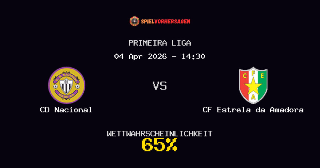 CD Nacional vs CF Estrela da Amadora Spielvorhersage - Primeira Liga - Wett-Tipps