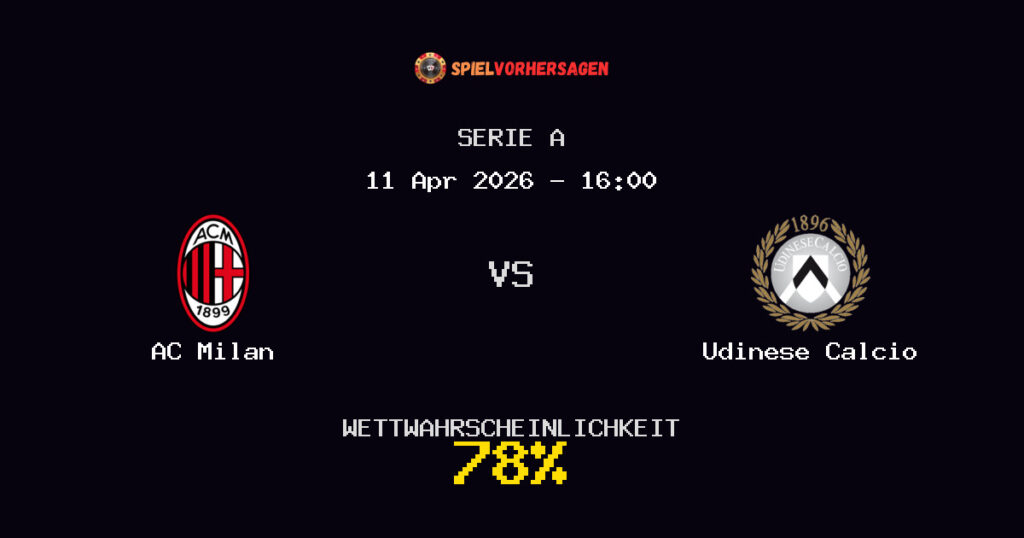AC Milan vs Udinese Calcio Spielvorhersage - Serie A - Wett-Tipps