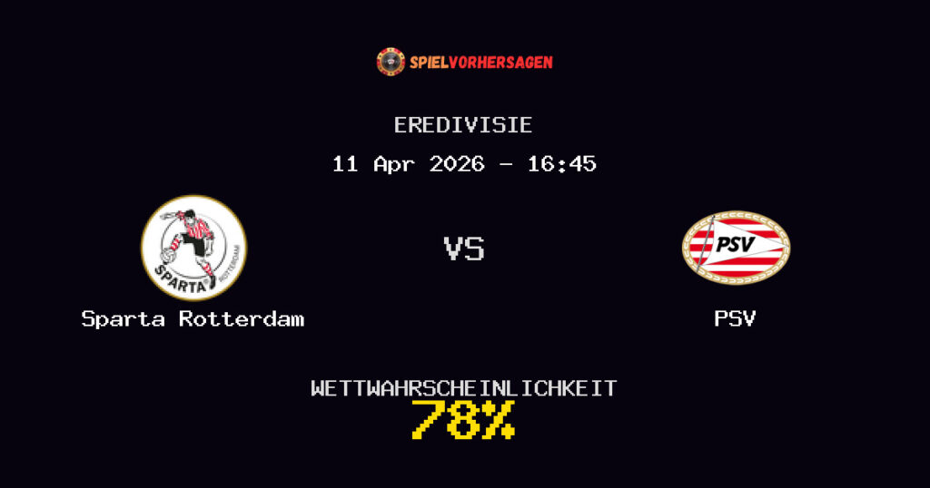 Sparta Rotterdam vs PSV Spielvorhersage - Eredivisie - Wett-Tipps