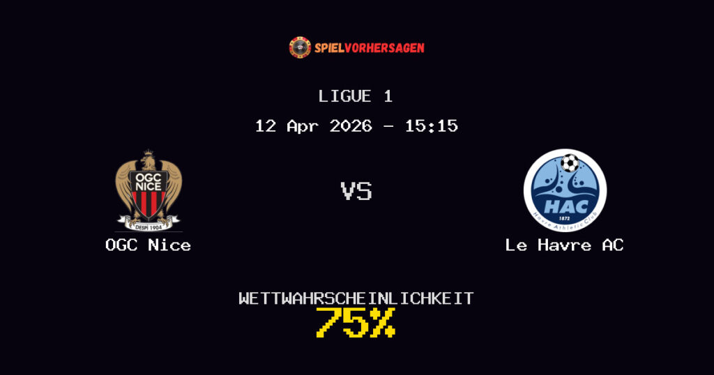 OGC Nice vs Le Havre AC Spielvorhersage - Ligue 1 - Wett-Tipps