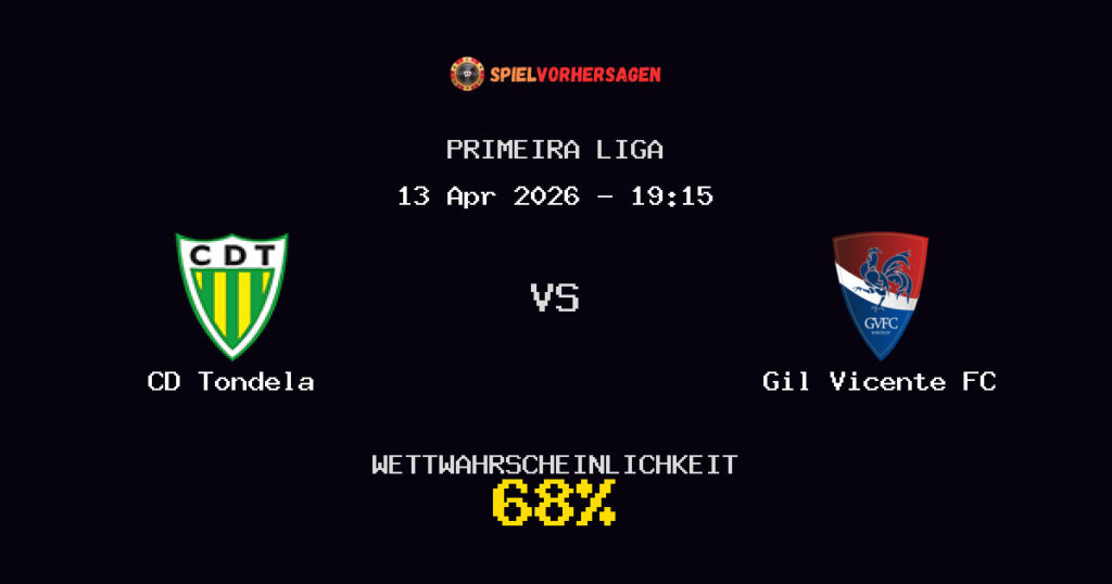 CD Tondela vs Gil Vicente FC Spielvorhersage - Primeira Liga - Wett-Tipps