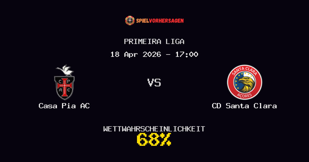 Casa Pia AC vs CD Santa Clara Spielvorhersage - Primeira Liga - Wett-Tipps