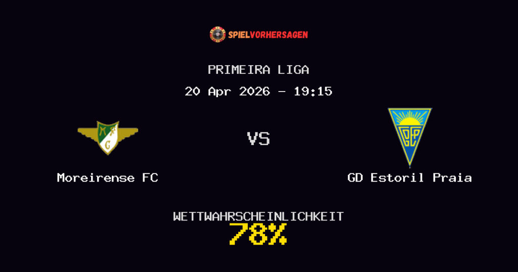 Moreirense FC vs GD Estoril Praia Spielvorhersage - Primeira Liga - Wett-Tipps