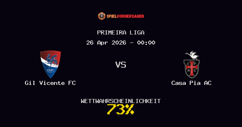 Gil Vicente FC vs Casa Pia AC Spielvorhersage - Primeira Liga - Wett-Tipps