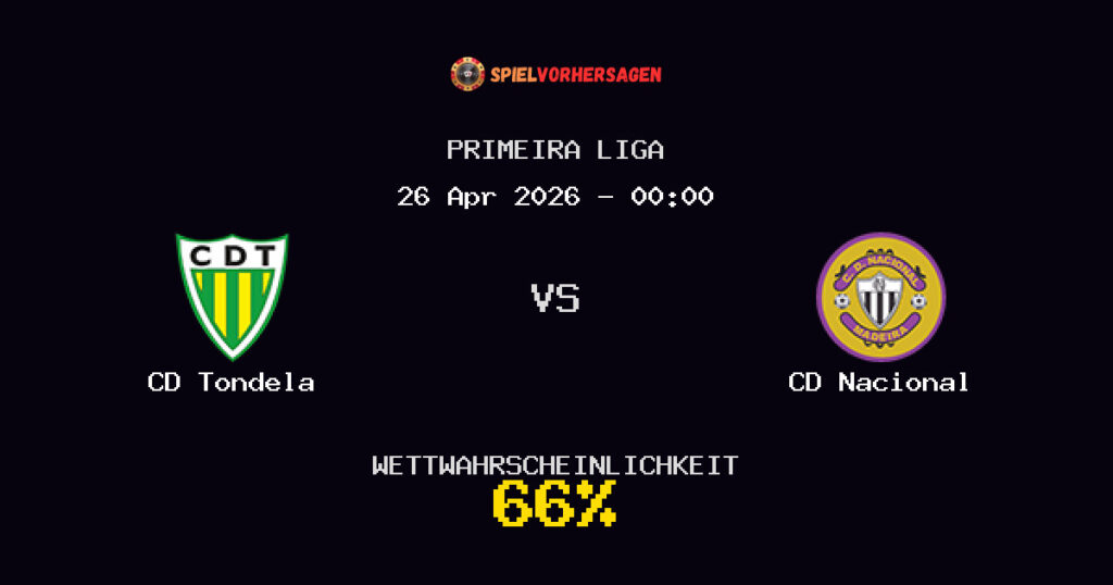CD Tondela vs CD Nacional Spielvorhersage - Primeira Liga - Wett-Tipps