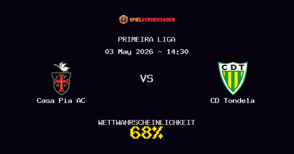 Casa Pia AC vs CD Tondela Spielvorhersage - Primeira Liga - Wett-Tipps