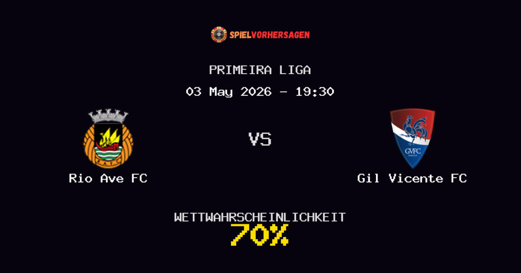 Rio Ave FC vs Gil Vicente FC Spielvorhersage - Primeira Liga - Wett-Tipps