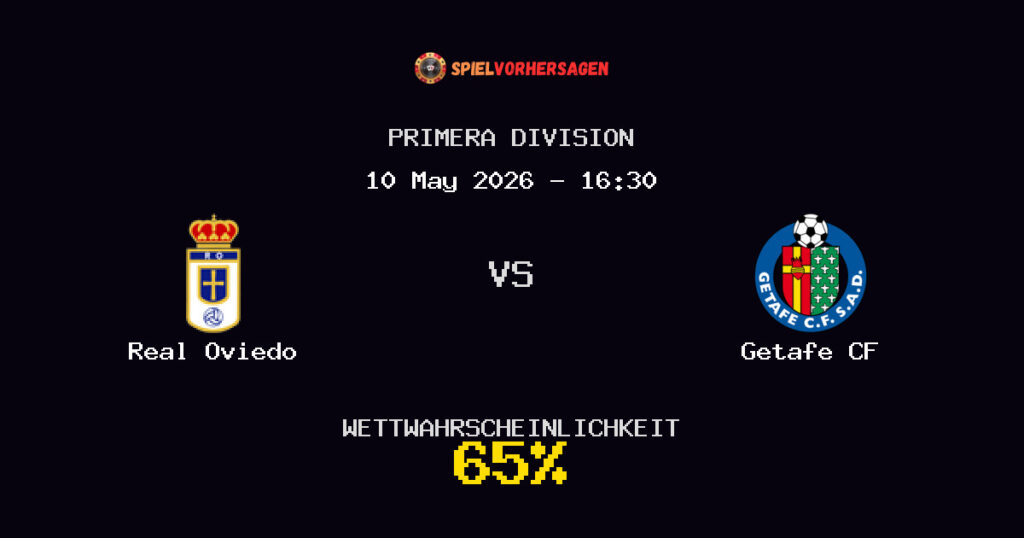 Real Oviedo vs Getafe CF Spielvorhersage - Primera Division - Wett-Tipps