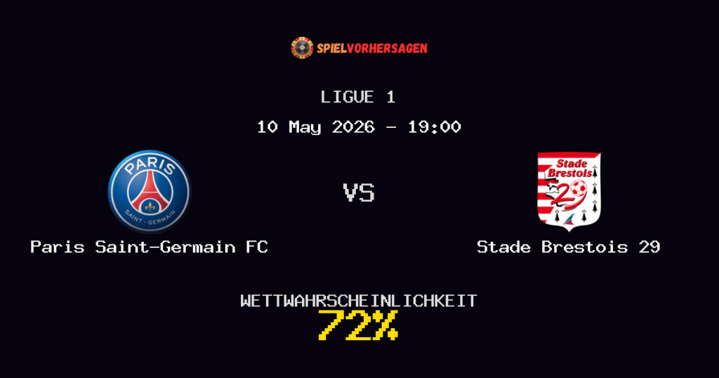 Paris Saint-Germain FC vs Stade Brestois 29 Spielvorhersage - Ligue 1 - Wett-Tipps