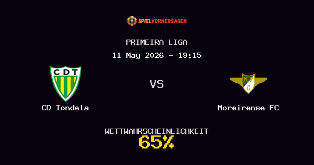CD Tondela vs Moreirense FC Spielvorhersage - Primeira Liga - Wett-Tipps