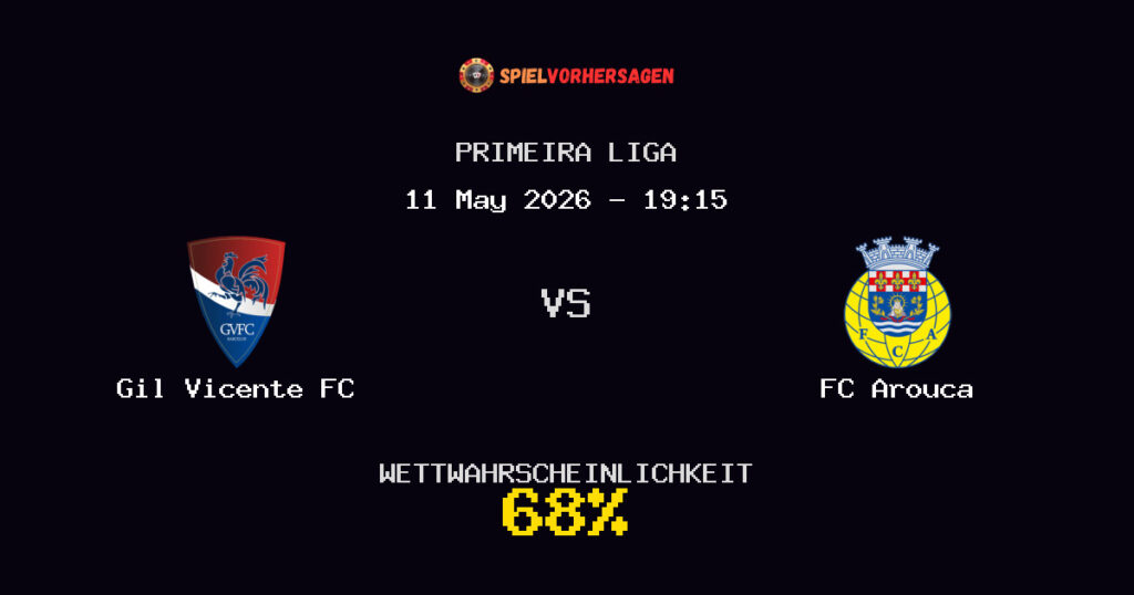 Gil Vicente FC vs FC Arouca Spielvorhersage - Primeira Liga - Wett-Tipps