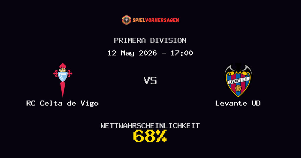 RC Celta de Vigo vs Levante UD Spielvorhersage - Primera Division - Wett-Tipps