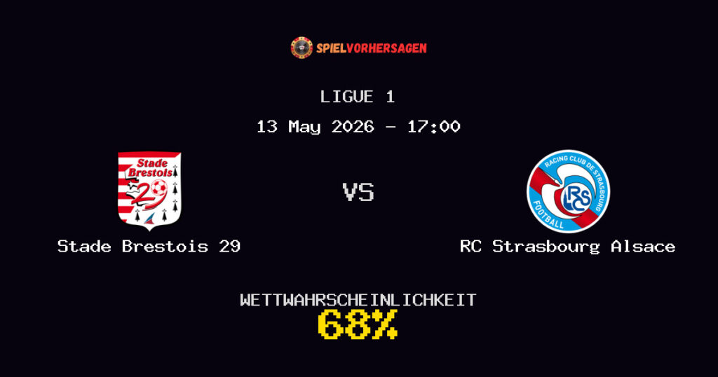 Stade Brestois 29 vs RC Strasbourg Alsace Spielvorhersage - Ligue 1 - Wett-Tipps