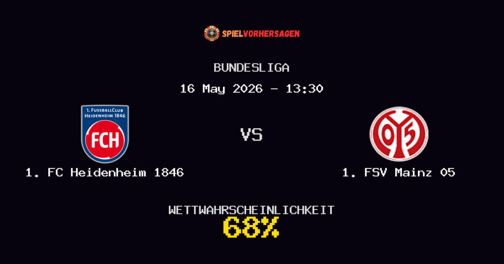 1. FC Heidenheim 1846 vs 1. FSV Mainz 05 Spielvorhersage - Bundesliga - Wett-Tipps
