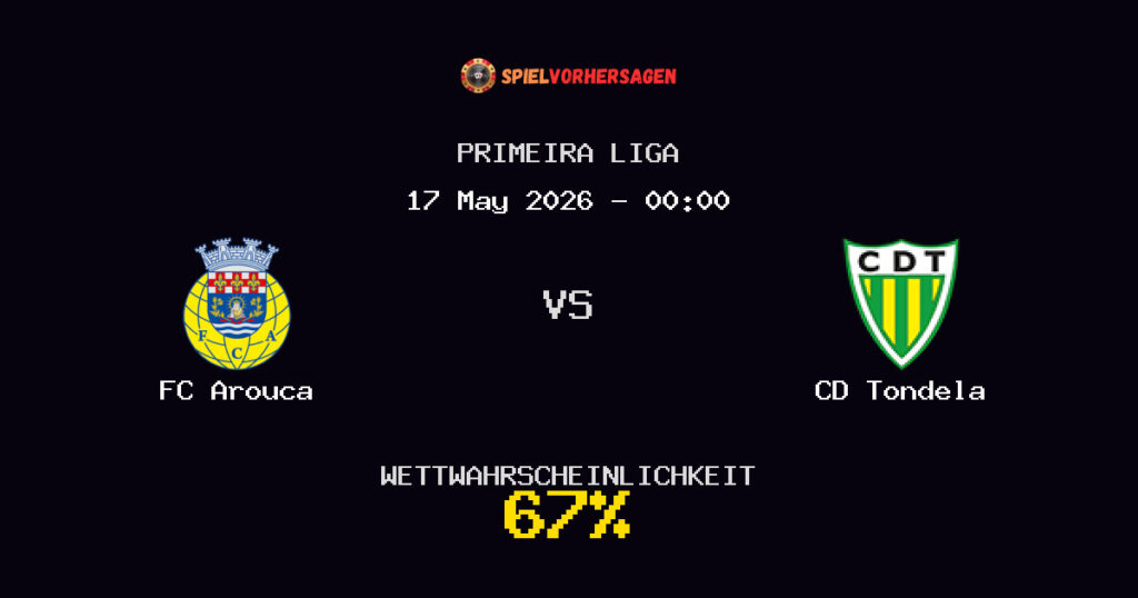 FC Arouca vs CD Tondela Spielvorhersage - Primeira Liga - Wett-Tipps
