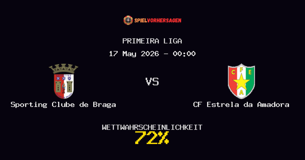 Sporting Clube de Braga vs CF Estrela da Amadora Spielvorhersage - Primeira Liga - Wett-Tipps