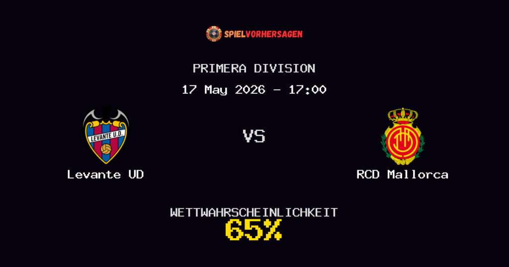 Levante UD vs RCD Mallorca Spielvorhersage - Primera Division - Wett-Tipps